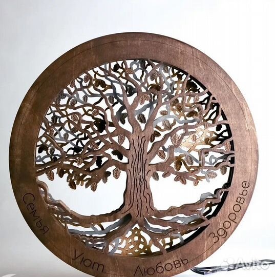 Лазерная резка и гравировка