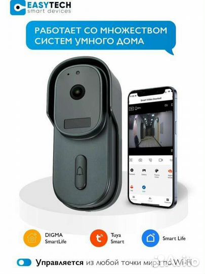 Видеоглазок,умный домофон