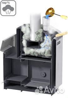 Газодровяная печь для бани Уралочка