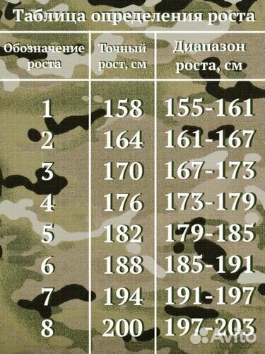 Костюм ветровлагозащитный вкпо