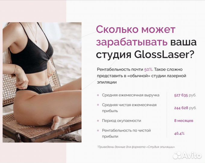 Франшиза студии лазерной эпиляции