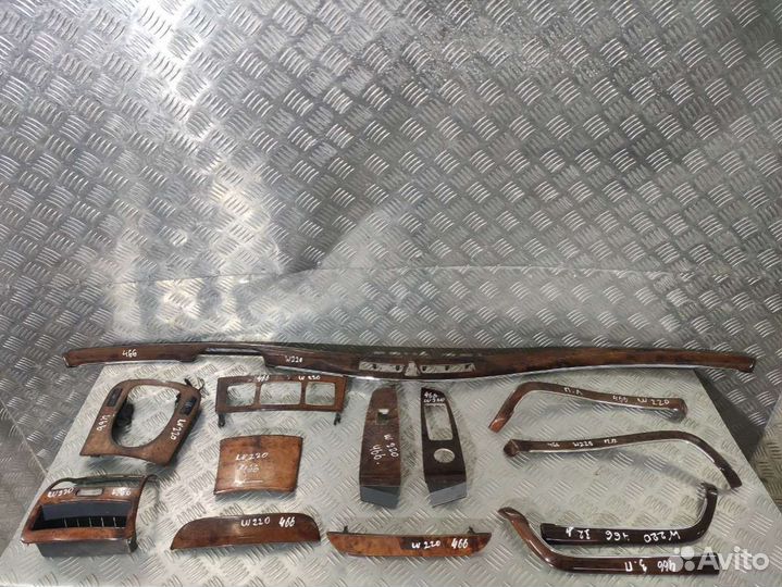 Накладка декоративная салона (комплект) Mercedes-B