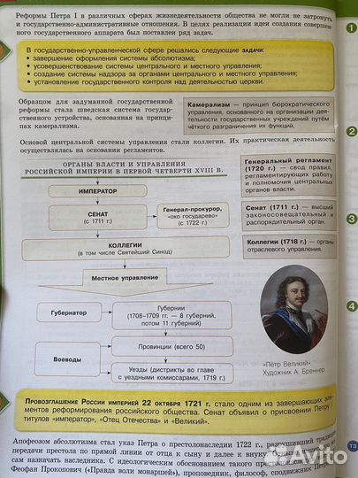 Книги по истории россии