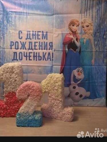 Баннеры на день рождения