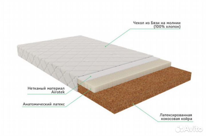 Матрас 120х60