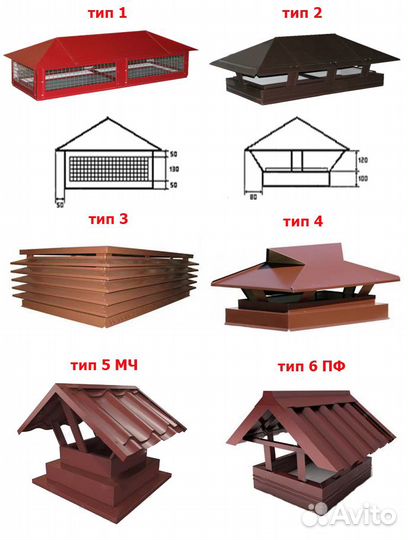 Жестяные работы любой сложности, гибка металла