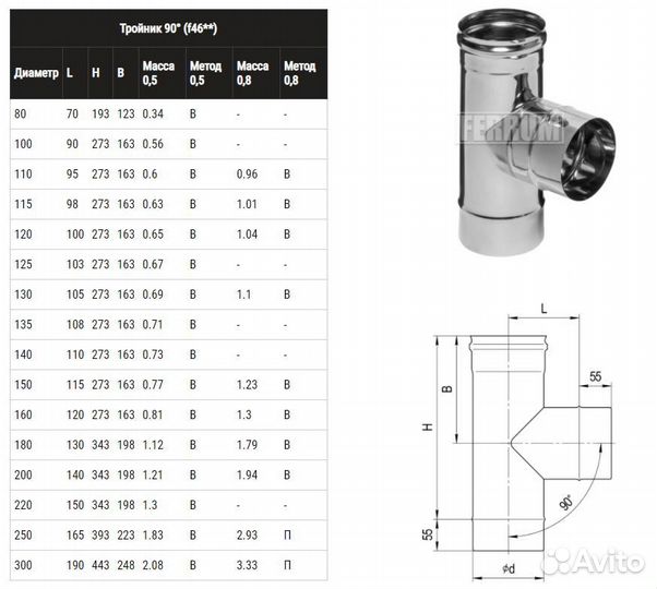 Тройник ferrum Д 90гр. (430/0,5мм) Ф120