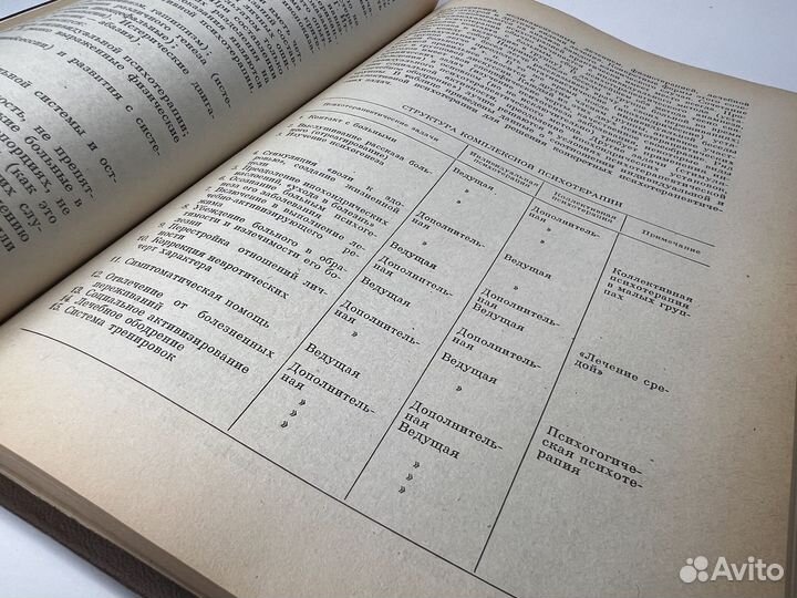 Руководство по психотерапии. Рожнов В.Е. 1974г
