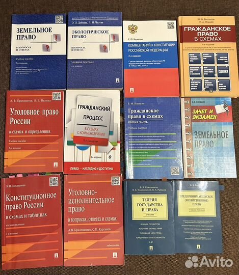 Учебные пособия/кодексы (юриспруденция)