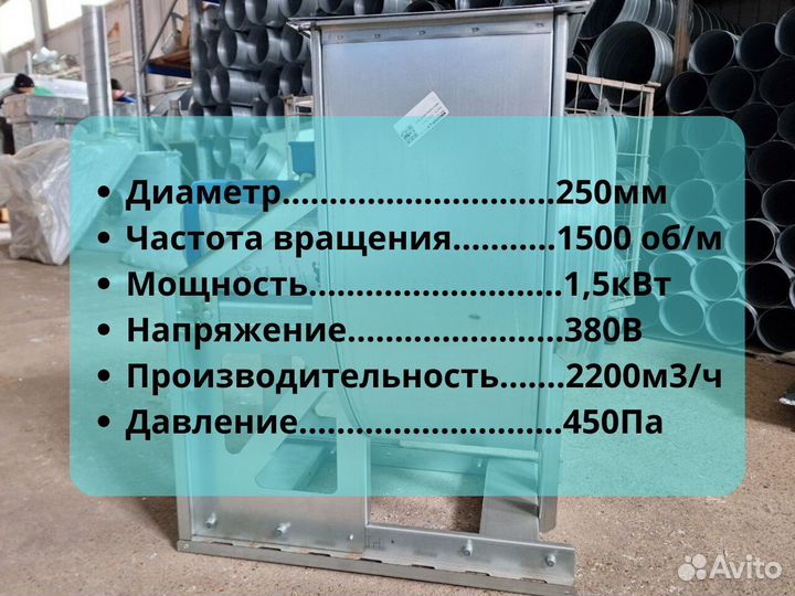 Вентилятор радиальный вр 280-46 №2,5 1,5кВт