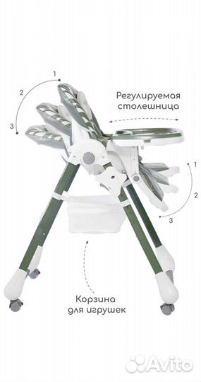 Стульчик для кормления