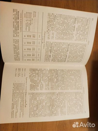 Зарубежные страны полит.- эконом. справочник 1957г