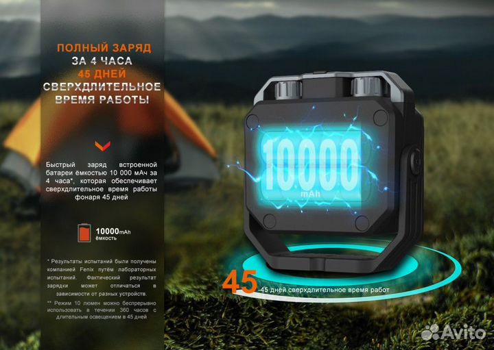Фонарь Fenix CL28R (Powerbank)
