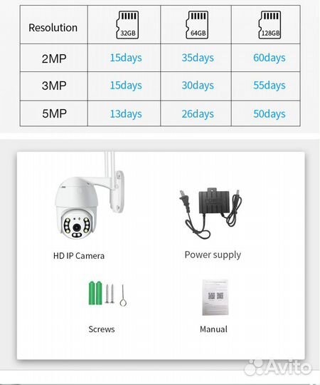 Новая. Гарантия. Уличная IP камера. Seestern 3 Mpx