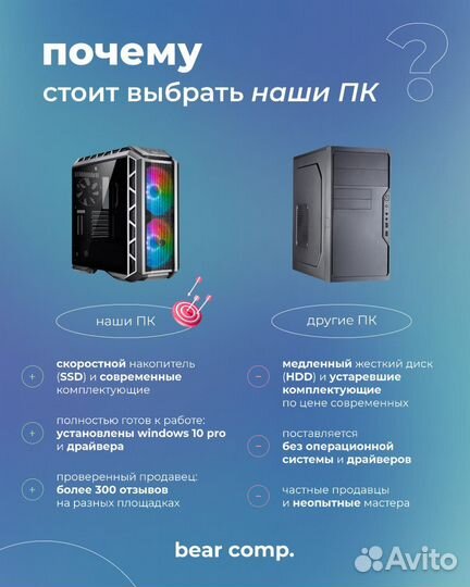 Топовый игровой пк R7 7700/ RTX 4070 Тi Suреr 16GB