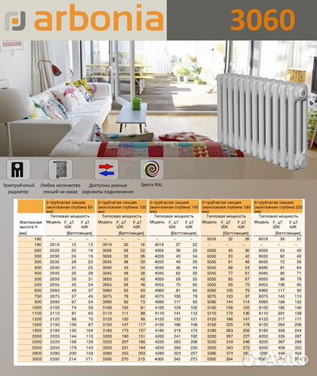 Стальной трубчатый радиатор отопления Arbonia 3060