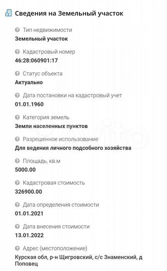 Участок 50 сот. (ИЖС)