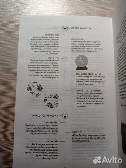 Гарри Поттер и Проклятое Дитя