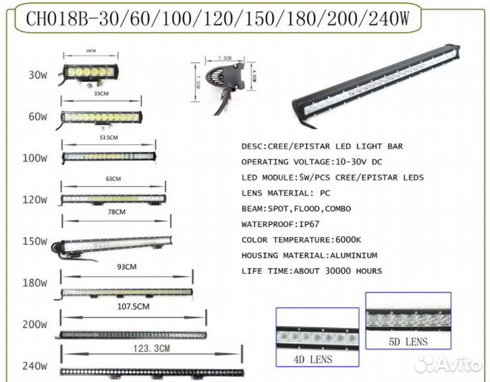 Фонарь LED CH018B-60W