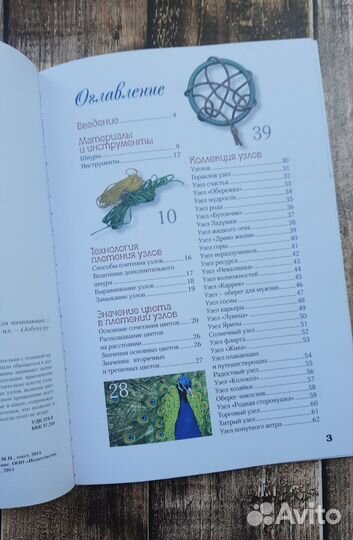 Паракорд книги