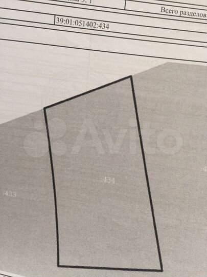 Участок 12 сот. (ИЖС)