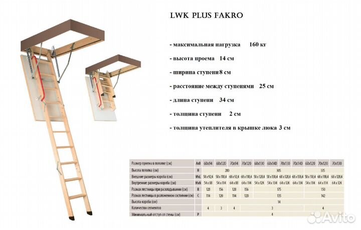 Чердачная лестница складная