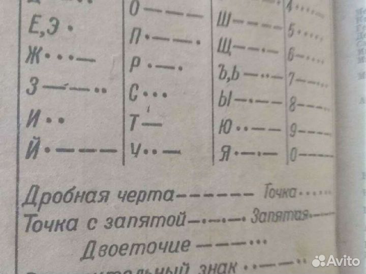 Наборы открыток