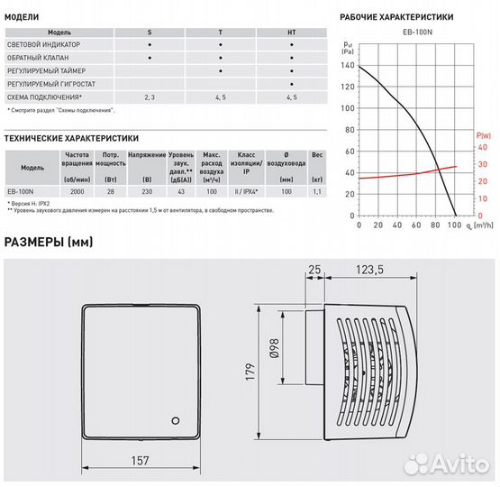 Накладной вентилятор Soler Palau EB-100N S