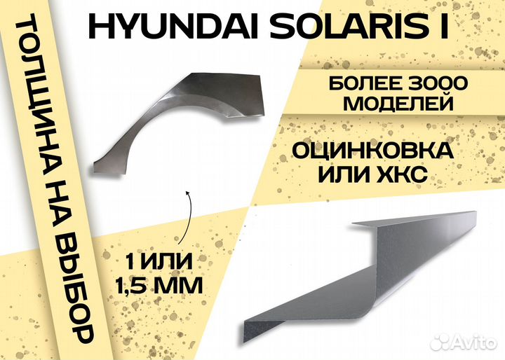 Пороги и арки на все авто Hyundai Getz I рестайлинг (2005—2011)