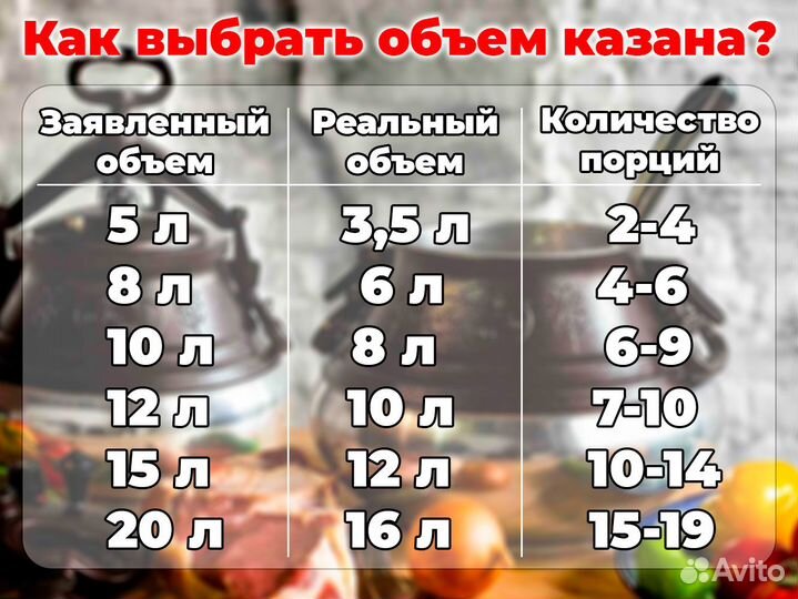 Афганский казан от 3 до 30 литров