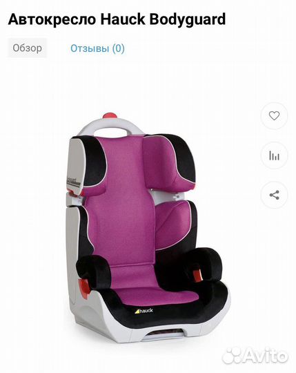 Детское автокресло 15 до 36 кг