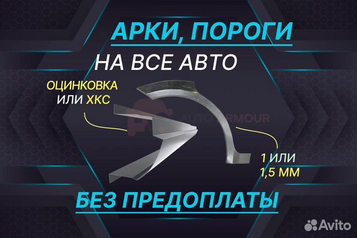 Арки на Kia Rio ремонтные