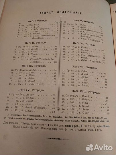 Старинные ноты для фортепиано издание Юргенсона