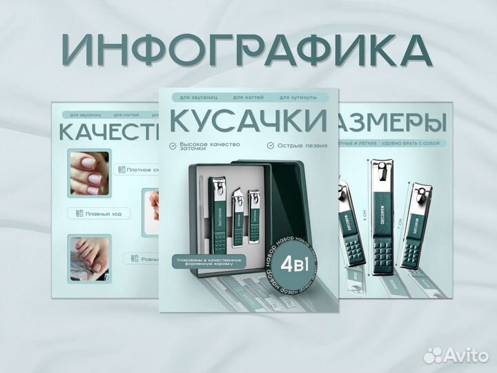 Презентации инфорграфика