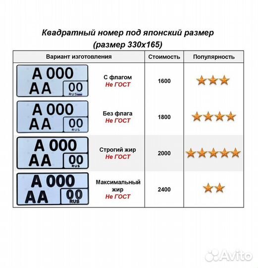 Изготовление дубликат гос номер Зерноград