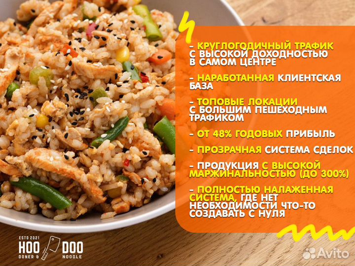 Приглашаем инвестора в долю бизнеса