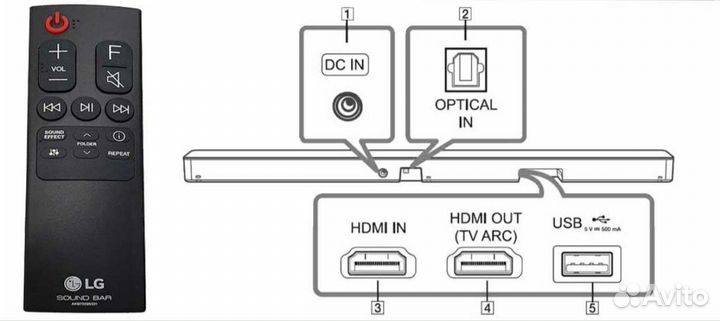 Акустика LG обмен
