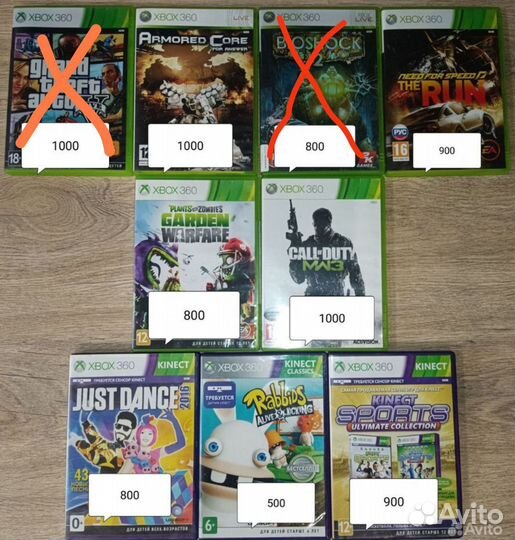 Игра для приставки xbox 360 лицензионные
