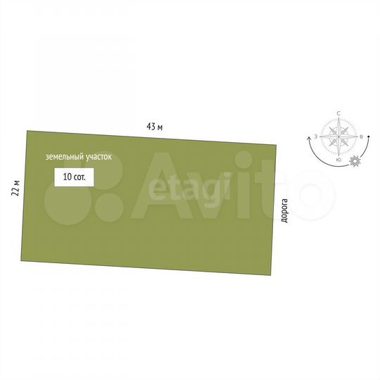 Участок 10 сот. (ИЖС)