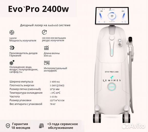 Диодный лазер для эпиляции Лю-Минес Evo Pro 2400