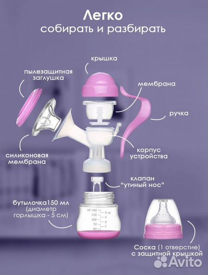 Молокоотсос ручной