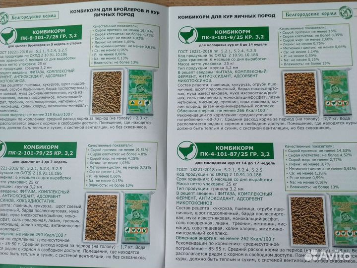 Белгородский комбикорм