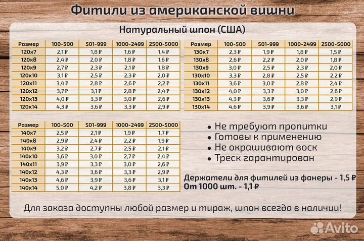 Деревянный фитиль для свечей (Американская вишня)
