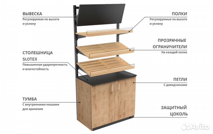 Витрины для пекарни Профи