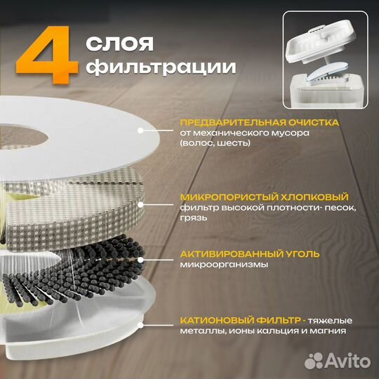 Автоматическая поилка для кошек и собак+ миска