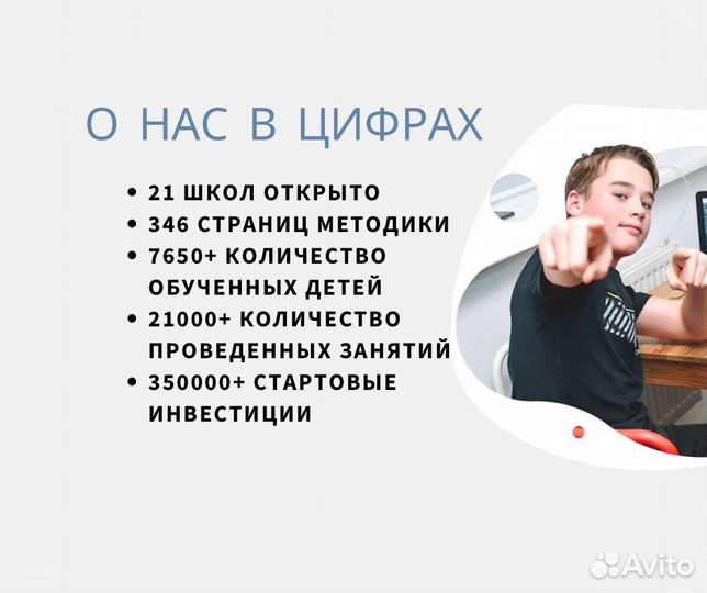 Франшиза сети детских школ Хечхог