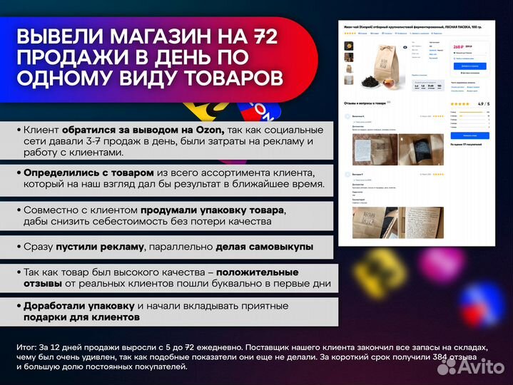 Менеджер по работе с маркетплейсами, маркетплейсов