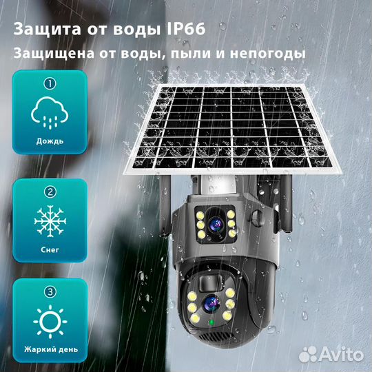 Камера видеонаблюдения 4G с солнечной панелью