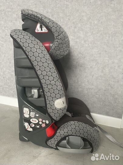 Автокресло britax romer evolva 9-36 кг