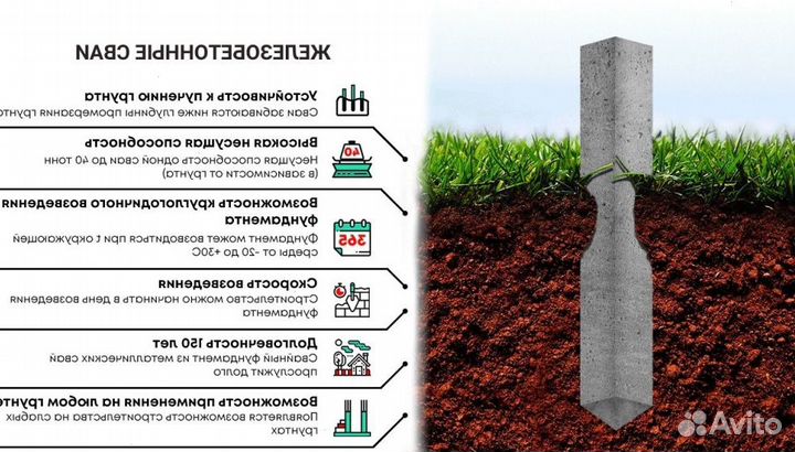 Жб сваи для домов из пеноблока